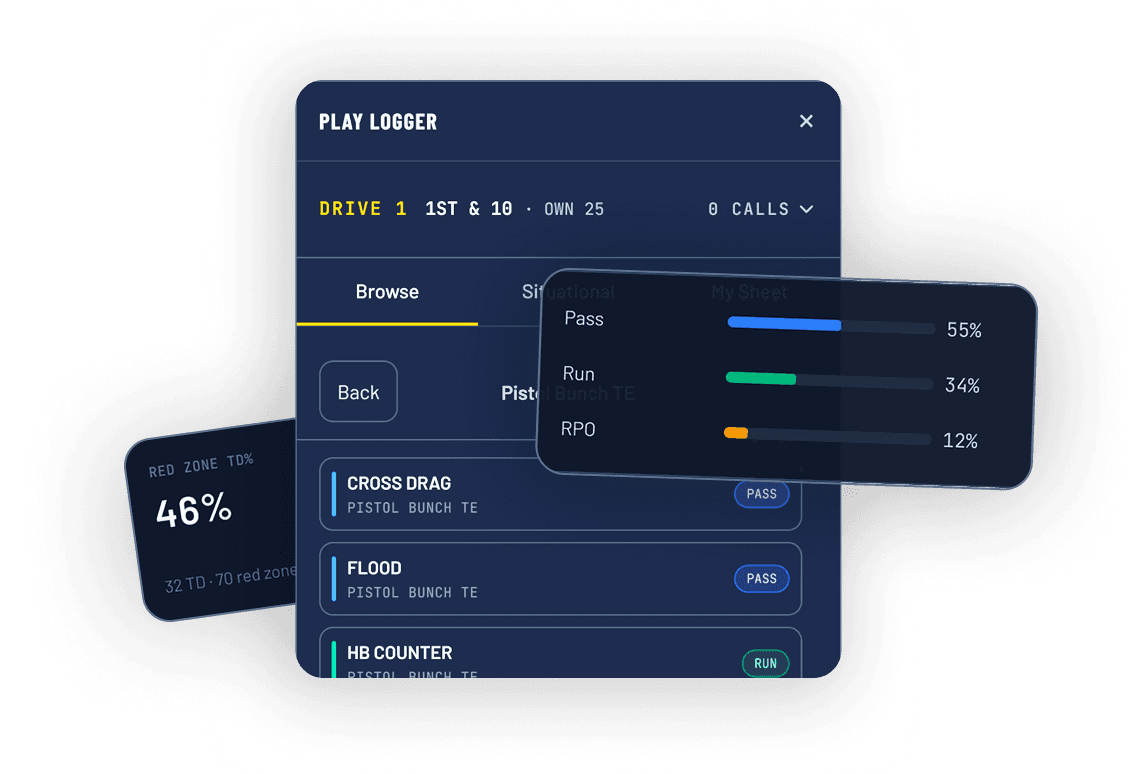 The Sideline Play Logger mobile showcase with floating stat cards